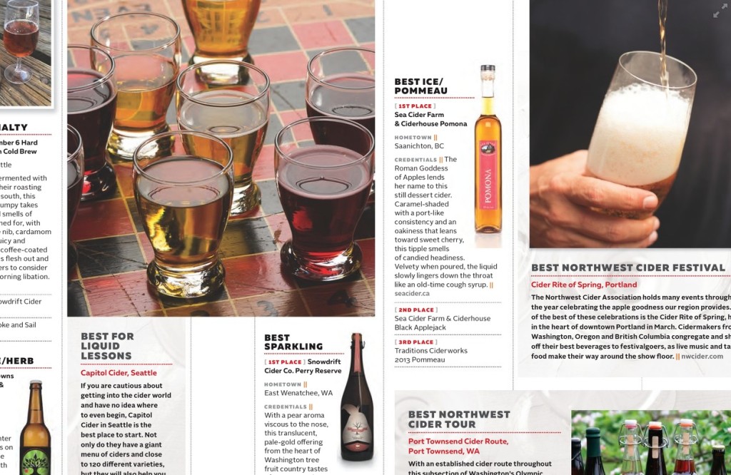 Pomona SIP NW Winner